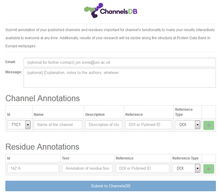 Annotation window for ChannelsDB database